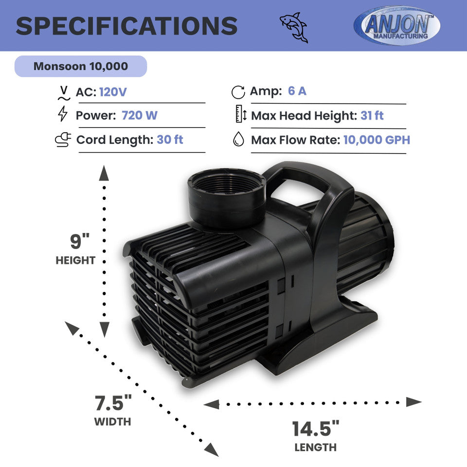 Monsoon 10,000 GPH Submersible Pump