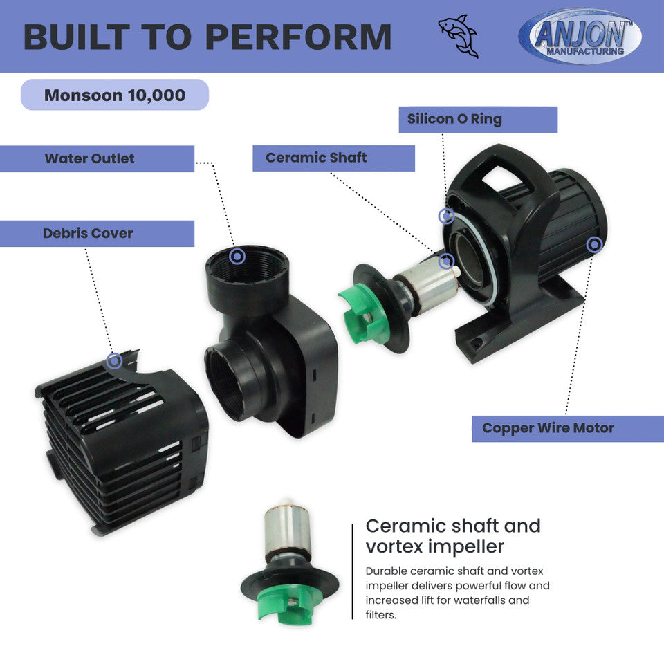 Monsoon 10,000 GPH Submersible Pump
