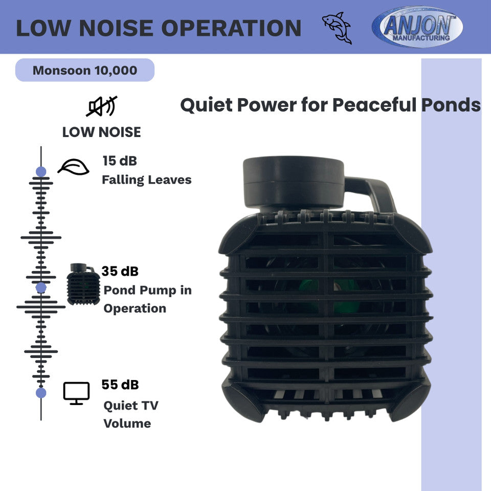 Monsoon 10,000 GPH Submersible Pump