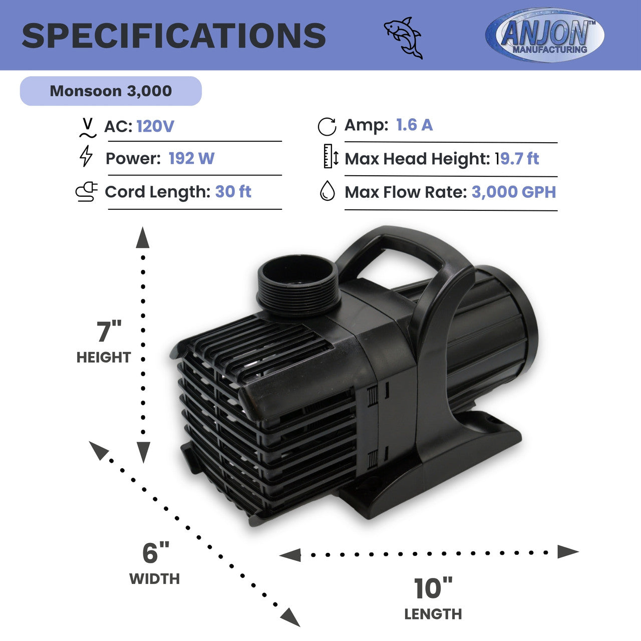 Monsoon 3,000 GPH Submersible Pump