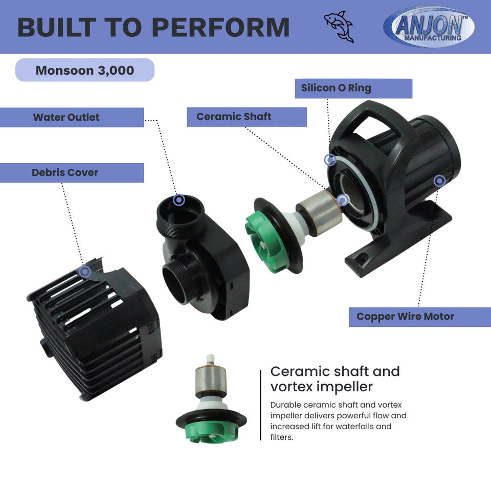 Monsoon 3,000 GPH Submersible Pump