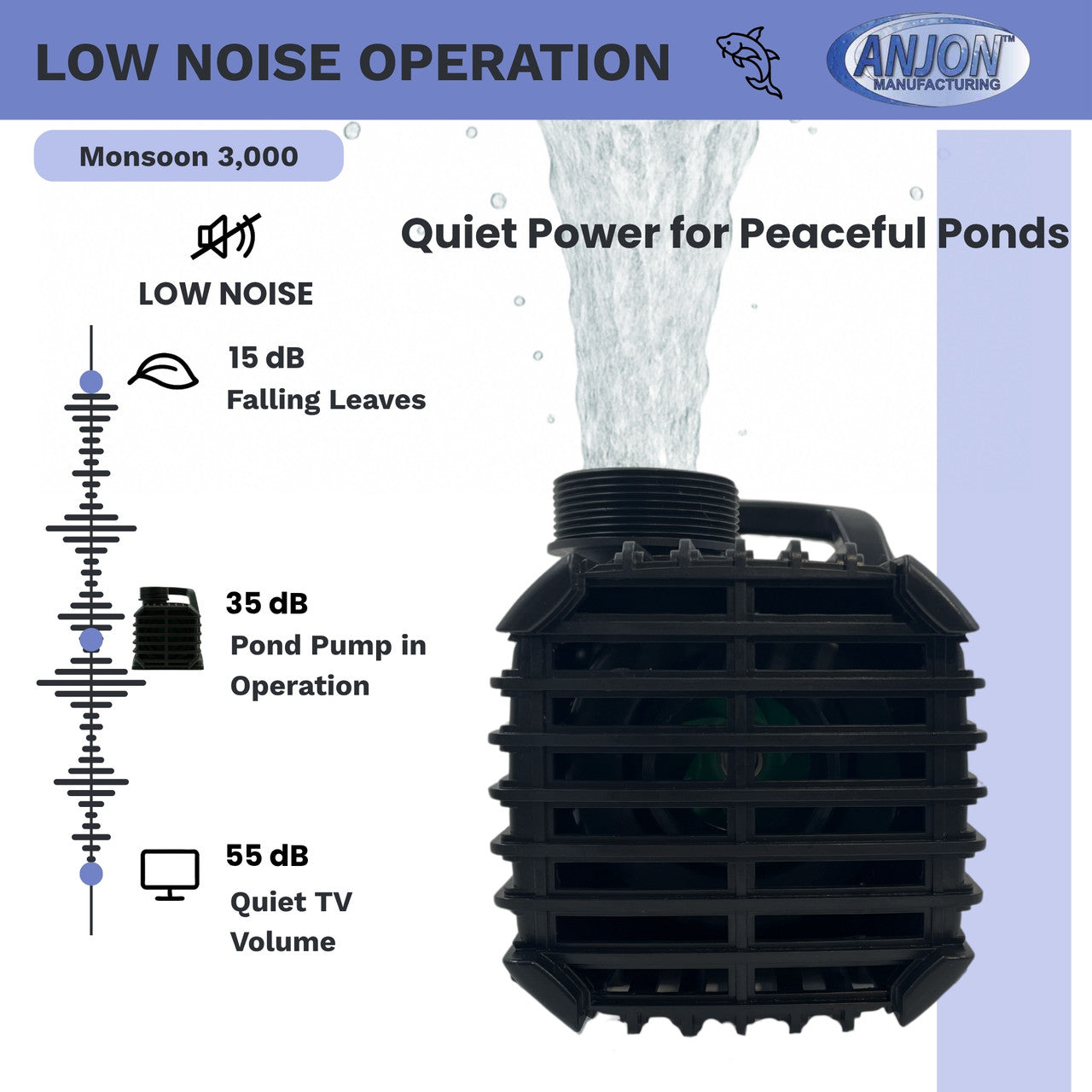 Monsoon 3,000 GPH Submersible Pump