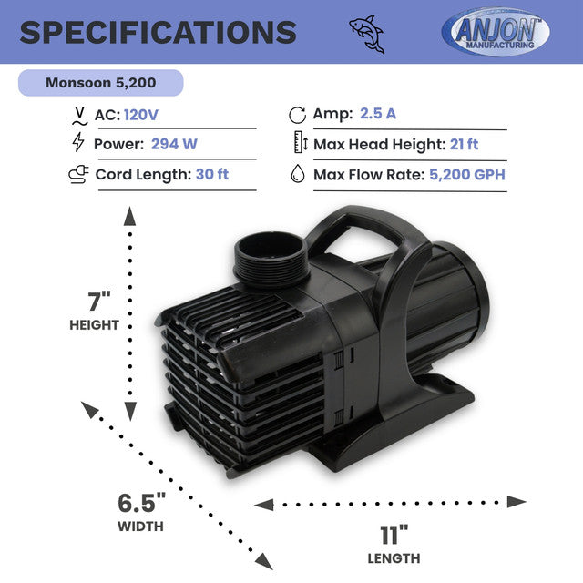 Monsoon 5,200 GPH Submersible Pump