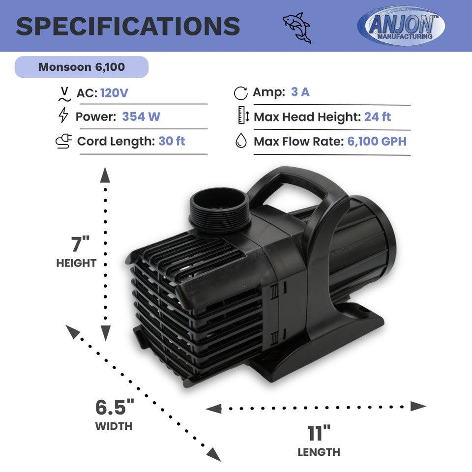 Monsoon 6,100 GPH Submersible Pump