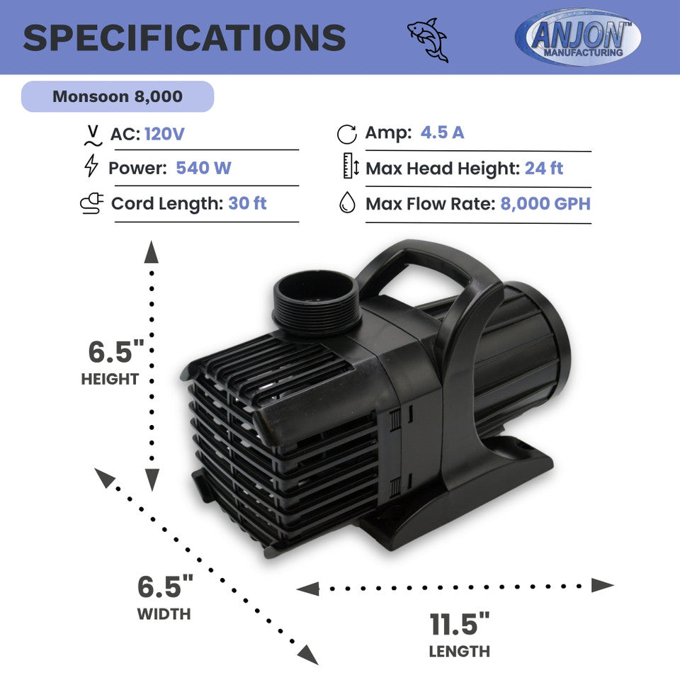 Monsoon 8,000 GPH Submersible Pump