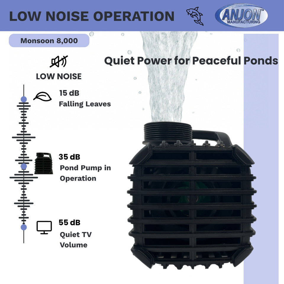 Monsoon 8,000 GPH Submersible Pump