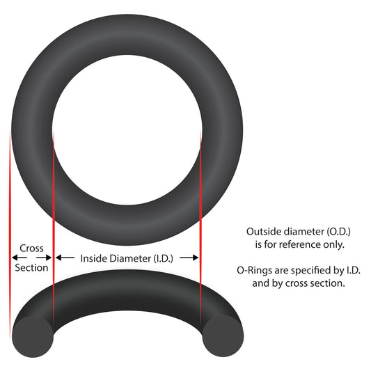 O-Ring, Zodiac Jandy CL/CV/DEV, Tank Body