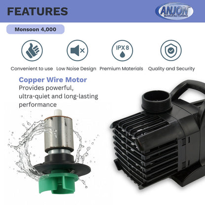 Monsoon 4,000 GPH Submersible Pump