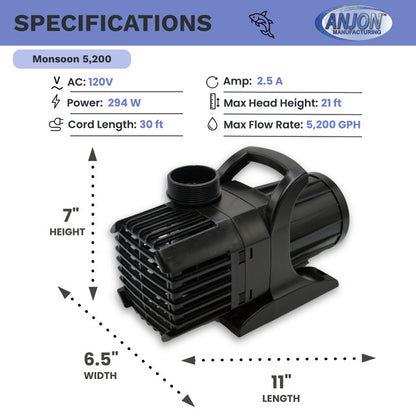 Monsoon 5,200 GPH Submersible Pump